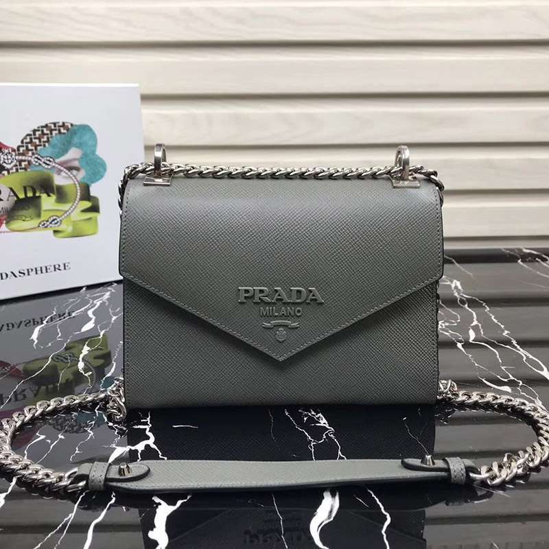 New Prada shoulder bag replica, first come first served? puj34830